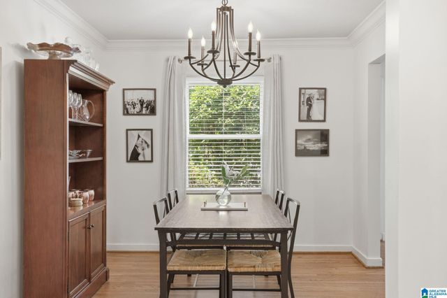 4325 MONTEVALLO ROAD, Birmingham, AL 35213