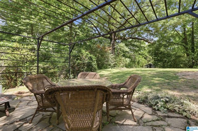 4325 MONTEVALLO ROAD, Birmingham, AL 35213