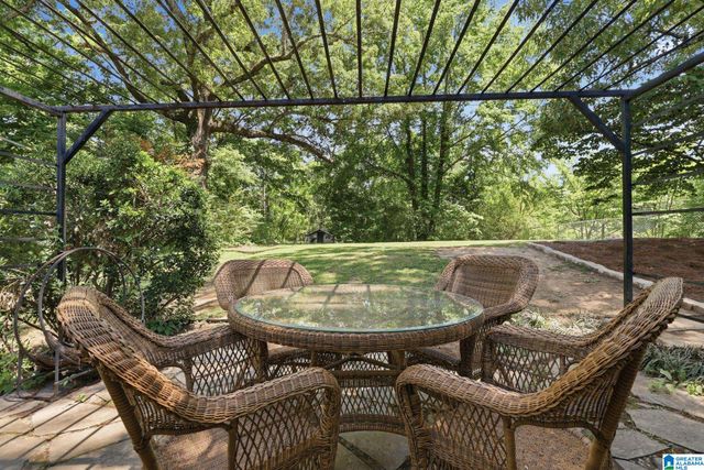 4325 MONTEVALLO ROAD, Birmingham, AL 35213