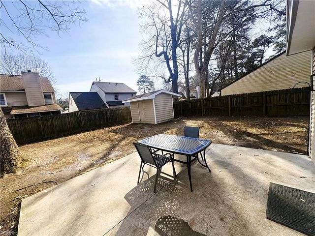 1510 Snowbird CT, Virginia Beach, VA 23454