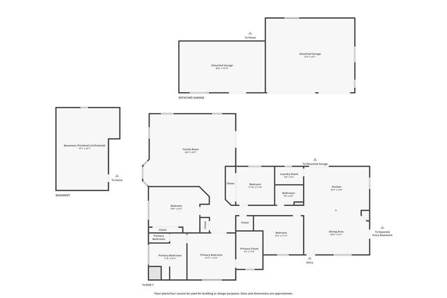 16270 Meadow View Rd, Sutter Creek, CA 95685