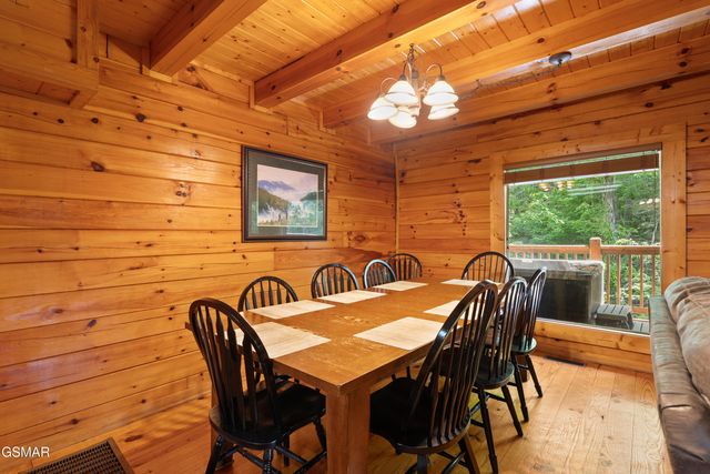 543 Blackberry Ridge Way, Pigeon Forge, TN 37863
