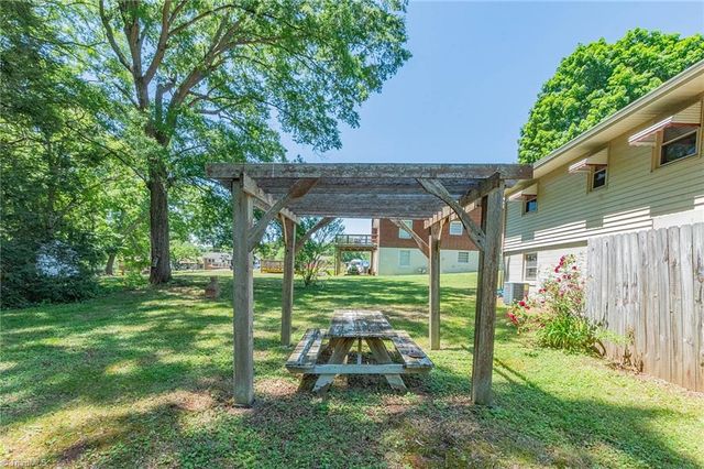 2024 Mill Avenue, Eden, NC 27288