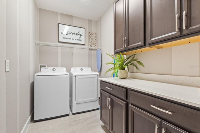363 MIRO DRIVE, Davenport, FL 33837