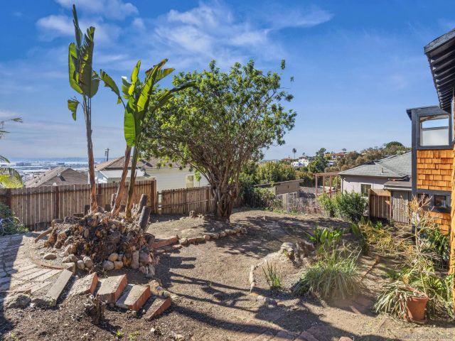 1827 Puterbaugh St, San Diego, CA 92103