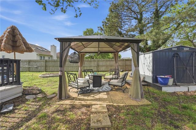 732 Willow Bend DR, Chesapeake, VA 23323