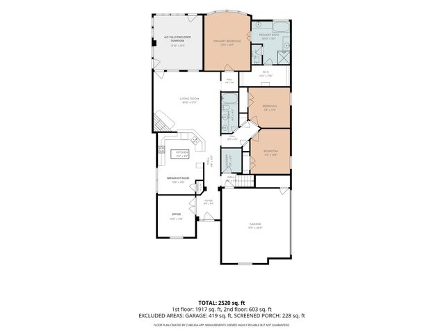 7912 Hosta Way, Fort Worth, TX 76123