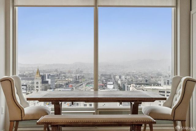 401 Harrison Street 19A, San Francisco, CA 94105