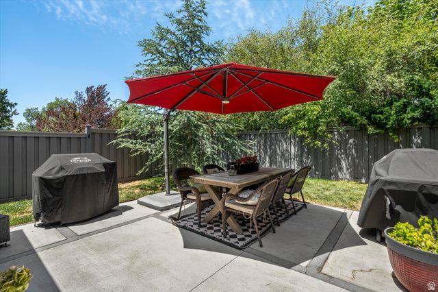1809 E GUNDERSON LN, Holladay, UT 84124