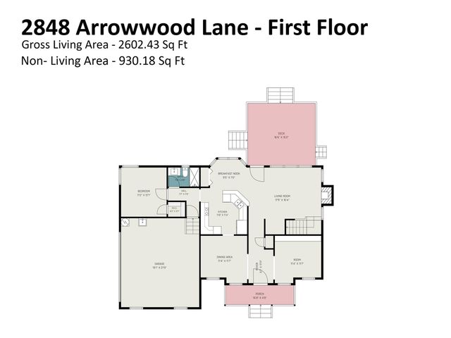 2848 Arrowwood Lane, Rock Hill, SC 29732