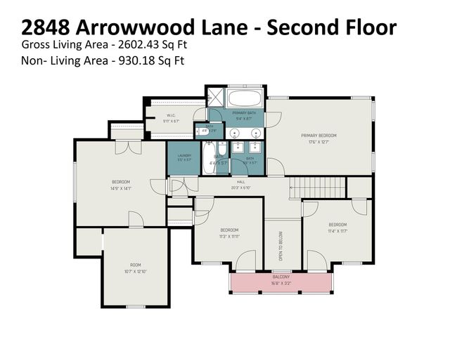 2848 Arrowwood Lane, Rock Hill, SC 29732