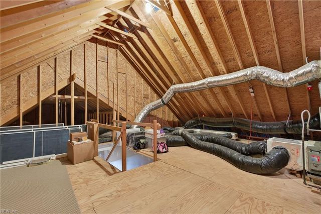 20139 W Magnolia CT, Smithfield, VA 23430