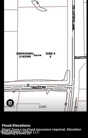 Martin Bluff Road, Gautier, MS 39553
