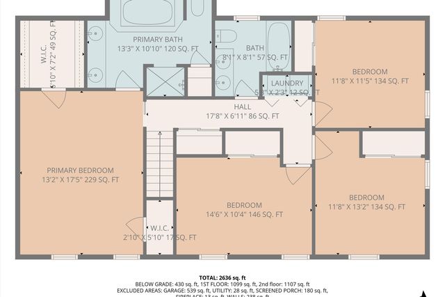 5356 Canter DR, Roanoke, VA 24018