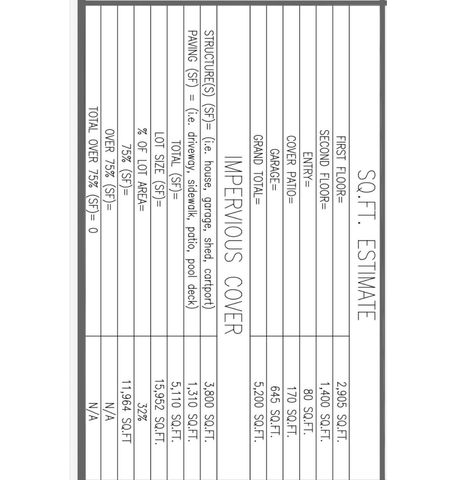 219 Jade Pointe, Missouri City, TX 77459