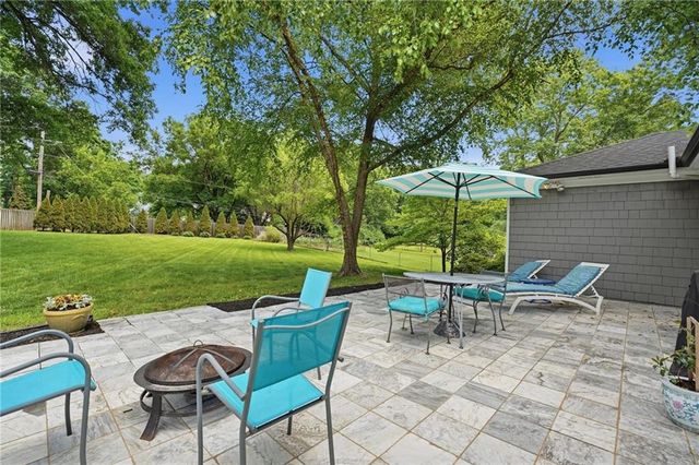1216 W 97 Street, Kansas City, MO 64114