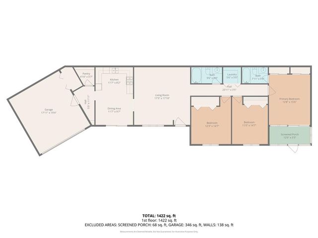 3008 Westdale Place, Lawrence, KS 66049