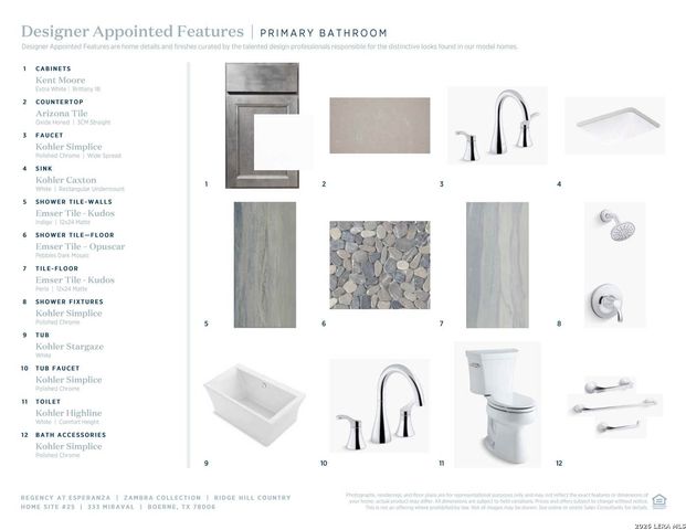 333 Miraval, Boerne, TX 78006