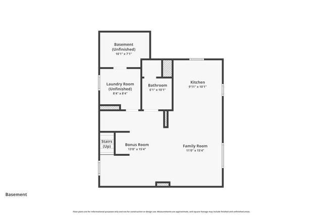 1549 Edmund Avenue, Saint Paul, MN 55104