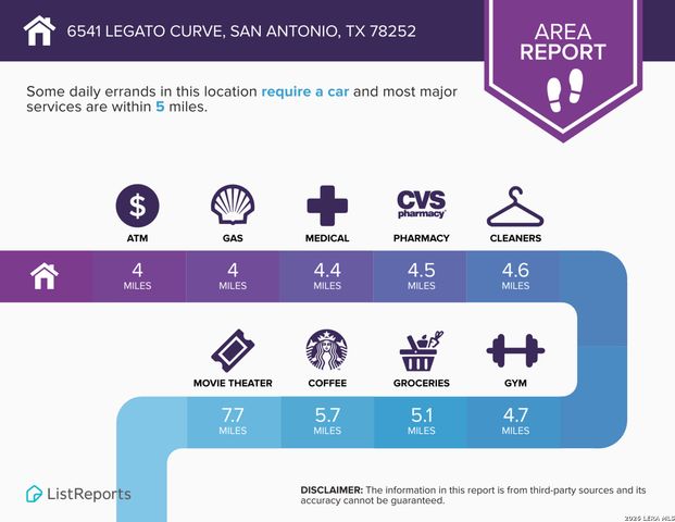 6541 LEGATO CURV, San Antonio, TX 78252