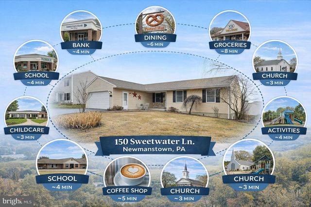 150 SWEETWATER LN, Newmanstown, PA 17073