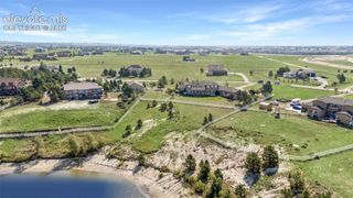7170 Silver Ponds Heights, Colorado Springs, CO 80908