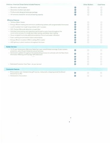 352 Sweet Vernal St, Longs, SC 29568