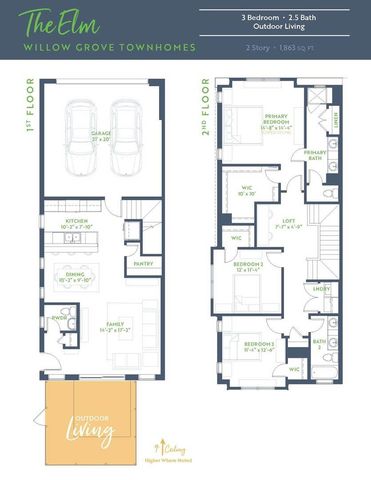 1435 Azalea Drive, Melissa, TX 75454