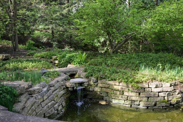 3452 Crestwood Drive, Madison, WI 53705
