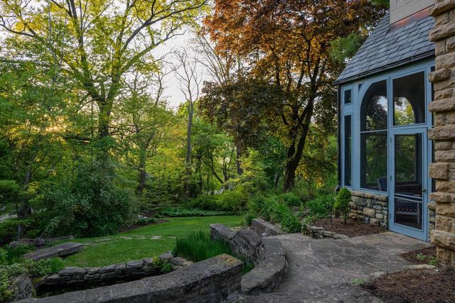3452 Crestwood Drive, Madison, WI 53705