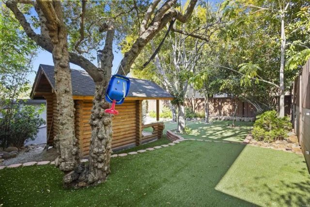 1531 Glenwood Drive, San Diego, CA 92103