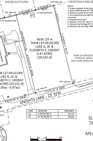 0 Knights Lane, Summerville, SC 29483