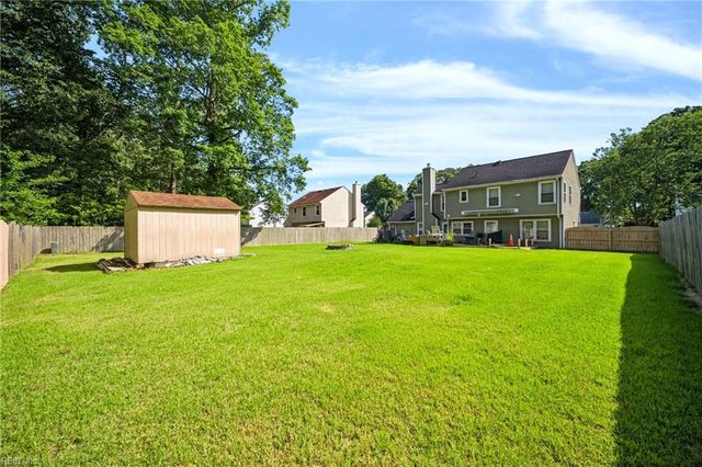744 Helmsdale WAY, Chesapeake, VA 23320