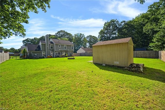 744 Helmsdale WAY, Chesapeake, VA 23320