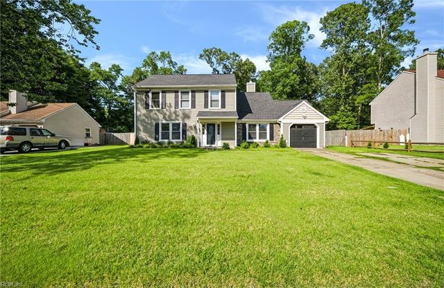 744 Helmsdale WAY, Chesapeake, VA 23320