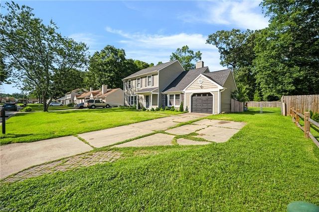 744 Helmsdale WAY, Chesapeake, VA 23320