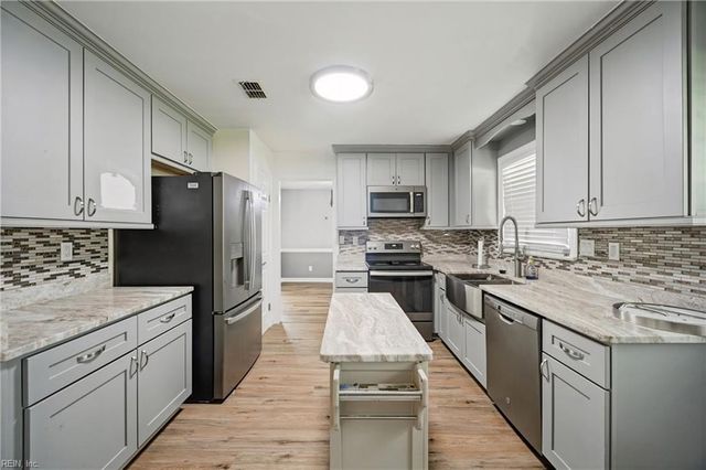 744 Helmsdale WAY, Chesapeake, VA 23320