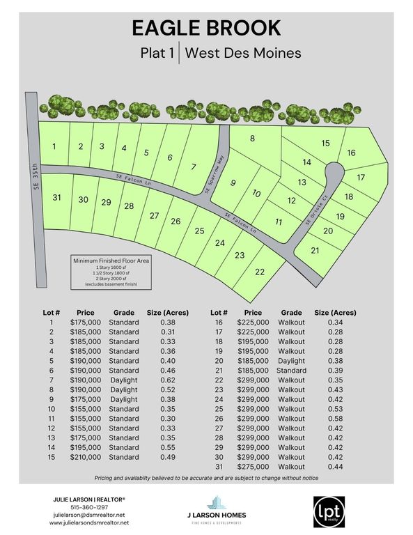 16 SE Oriole Court, West Des Moines, IA 50265