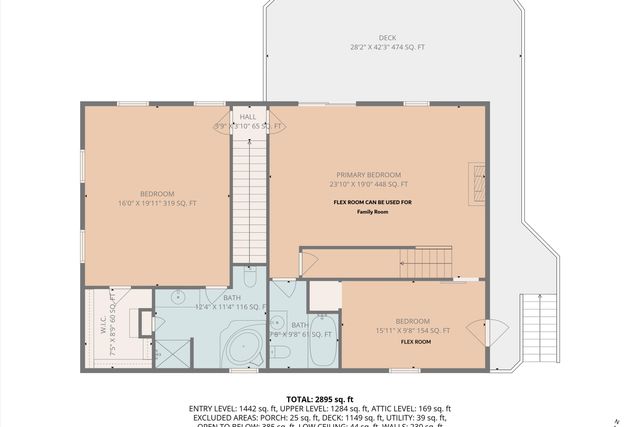 290 Winding WAY, Union Hall, VA 24176