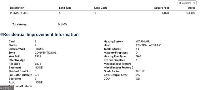 995 Westwell Run, Johns Creek, GA 30022