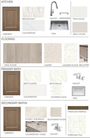 3010 Elderberry Orchard, Richmond, TX 77406