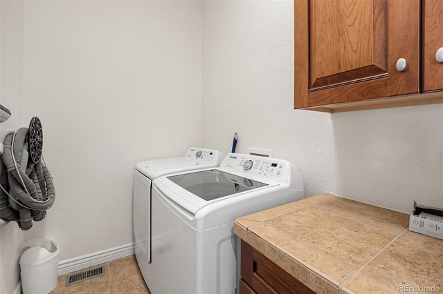 7833 Inverness Boulevard, Englewood, CO 80112