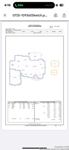 2319 Cascada, Spring Branch, TX 78070