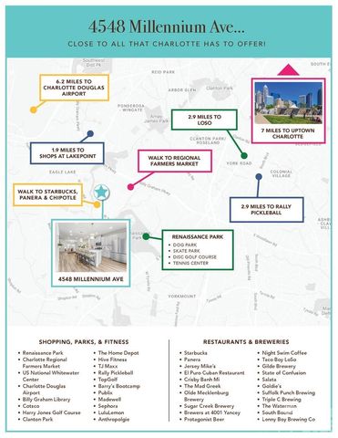 4548 Millennium Avenue, Charlotte, NC 28217