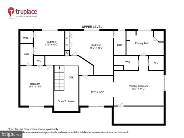 9012 AVIS COURT, Vienna, VA 22182