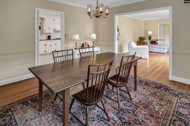 3125 GRACE HILL Road, Columbia, SC 29204