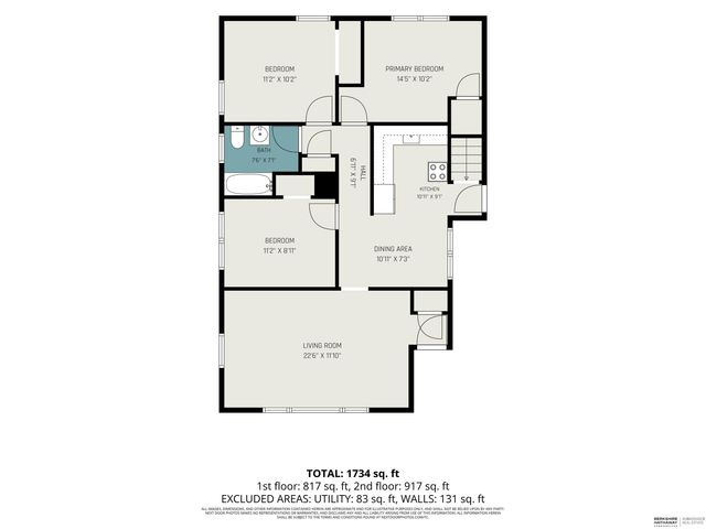 4402 N 53rd Street, Omaha, NE 68104