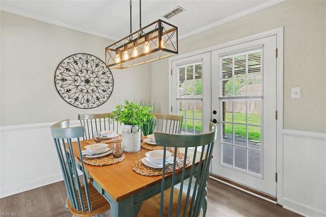 3812 William Penn BLVD, Virginia Beach, VA 23452