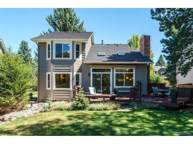 9 Red Locust, Littleton, CO 80127