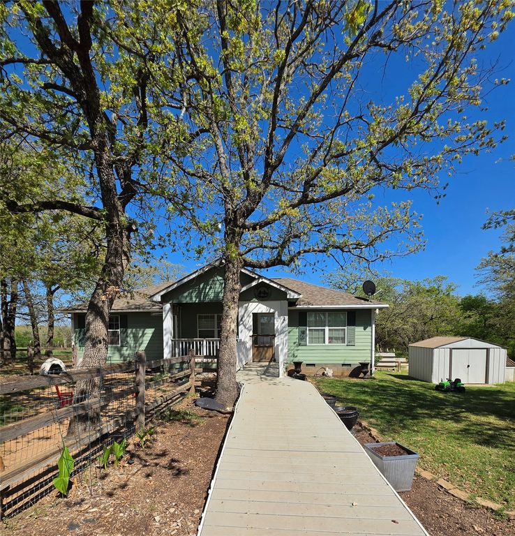 470 Private Road 3650, Paradise, TX 76073